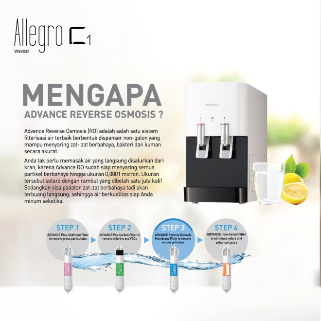 ALLEGRO C1 Elegan Hemat Energi  Selalu Siap Menyegarkan